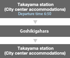 Hikyo/Goshikigahara Trekking Tour 【approx. 9 hours】