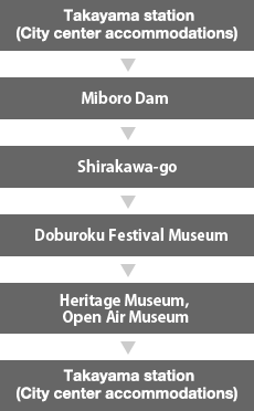 World Heritage Site Shirakawa-go Tour 【approx. 5 hours】